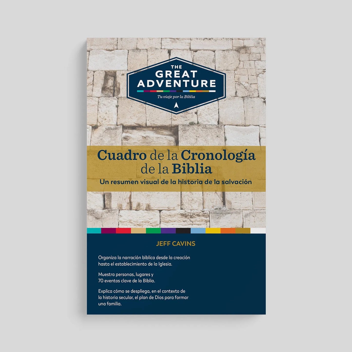 The Bible Timeline Chart