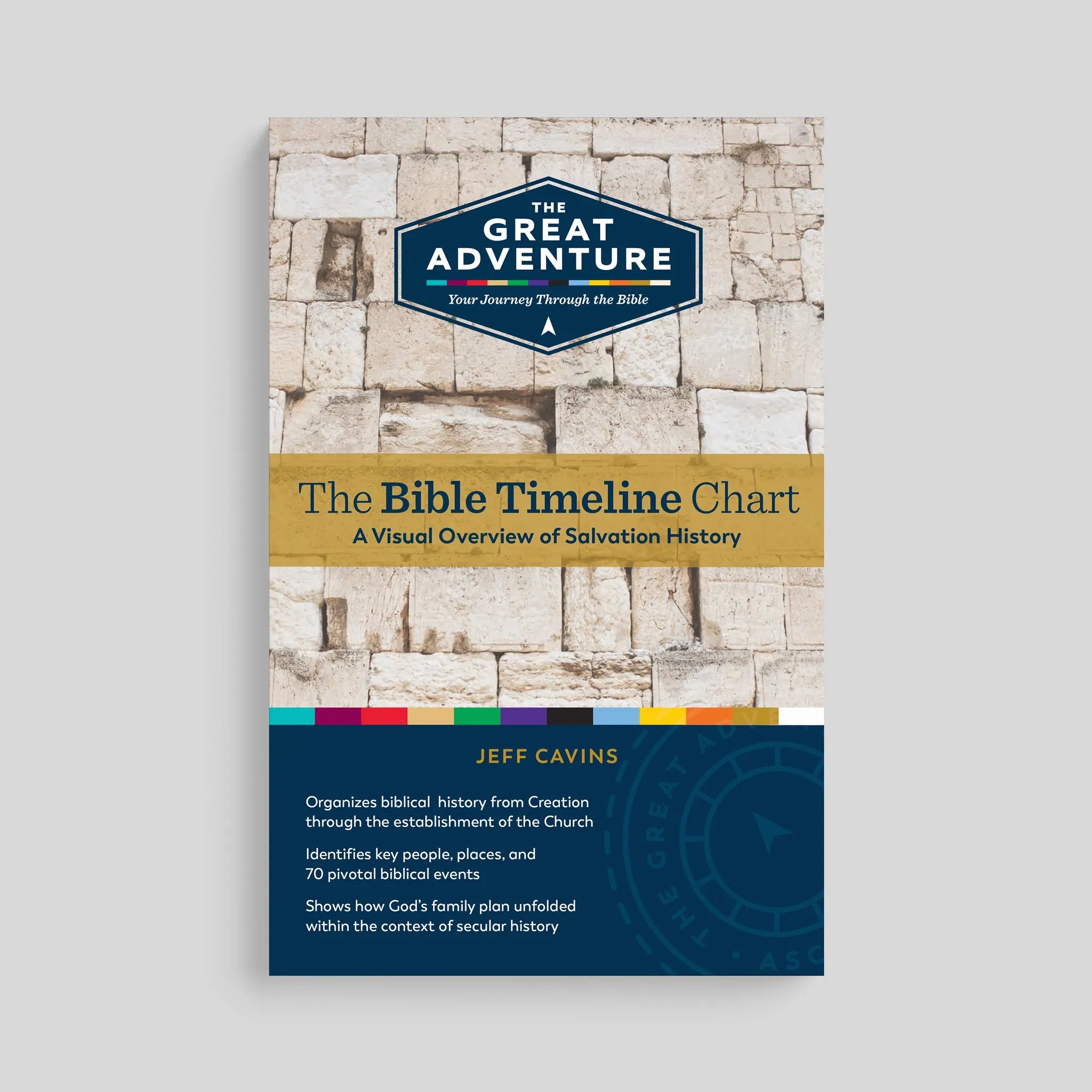 The Bible Timeline Chart by Jeff Cavins Ascension