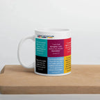 The Bible Timeline Mug