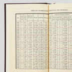 Liturgy of the Hours