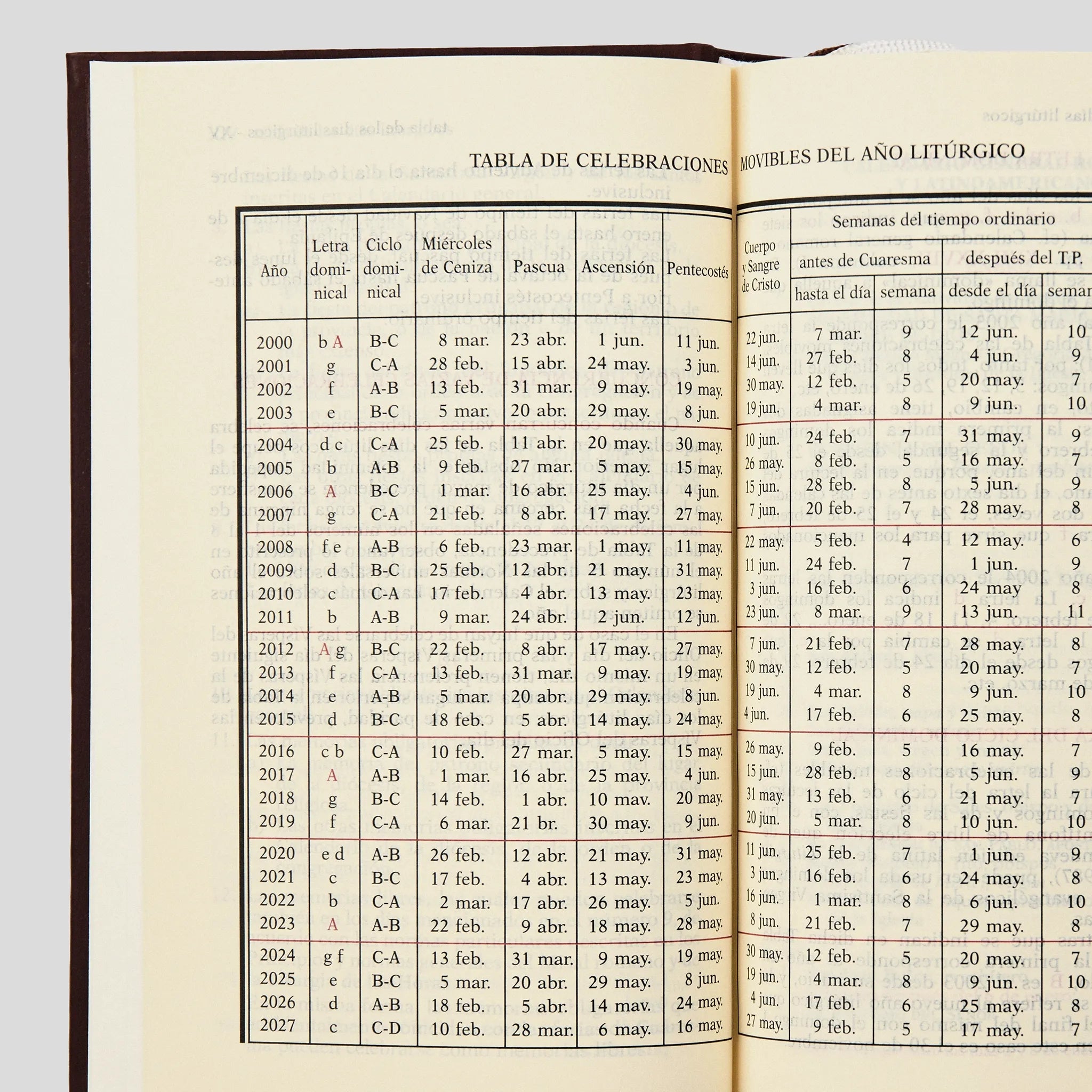 Liturgy of the Hours