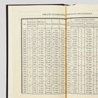Liturgy of the Hours
