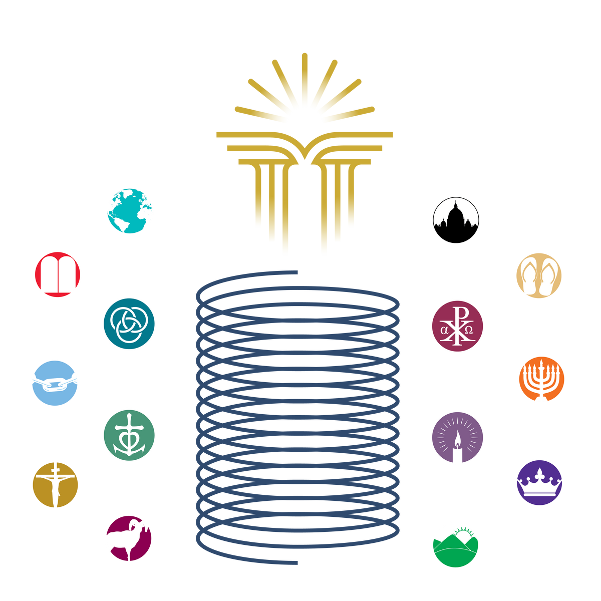 Spiral Curriculum to Build Lifelong Catholics
