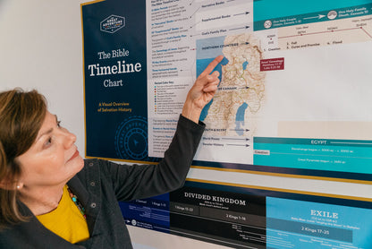 Woman with short hair in grey jacket and yellow shirt gesturing to a map located on The Bible Timeline Wall Chart.