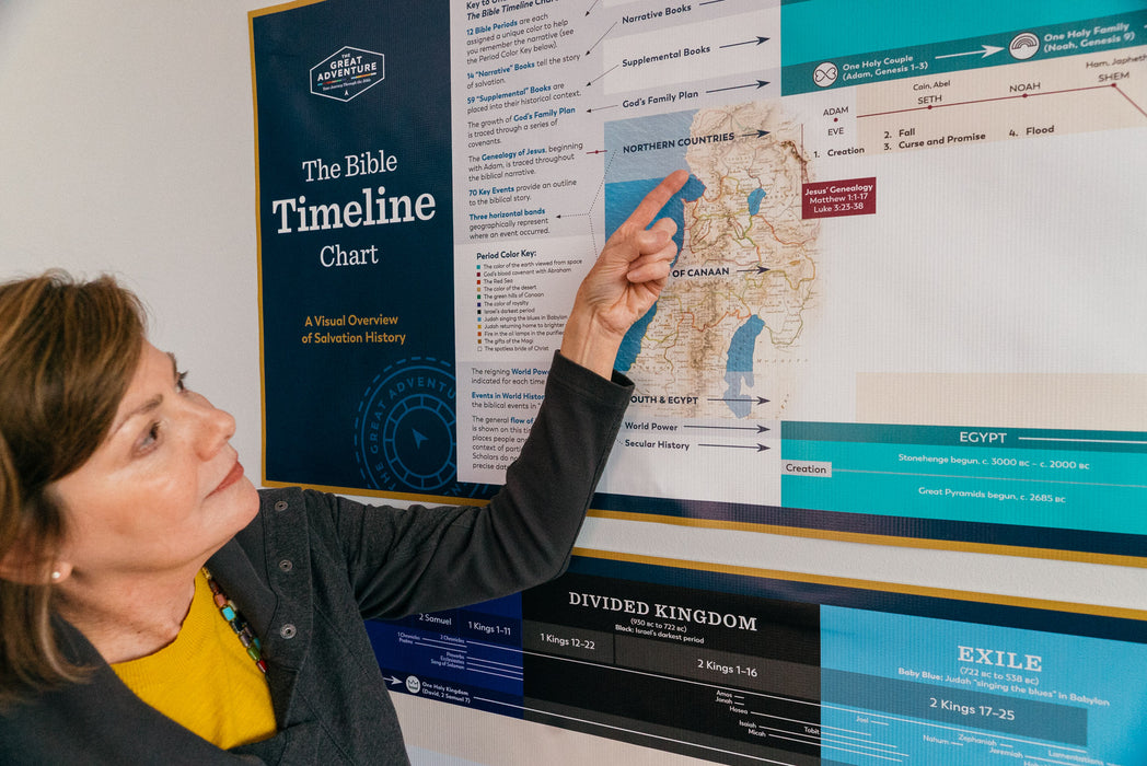 Woman with short hair in grey jacket and yellow shirt gesturing to a map located on The Bible Timeline Wall Chart.
