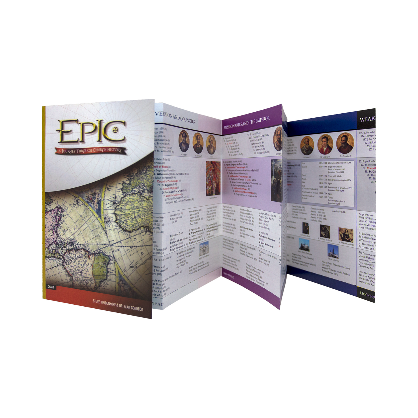 Epic: A Journey Through Church History, Timeline Chart