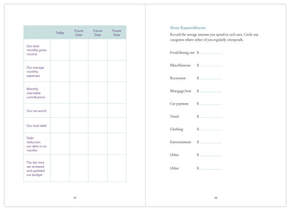 Life Skills for Couples, Couple's Set