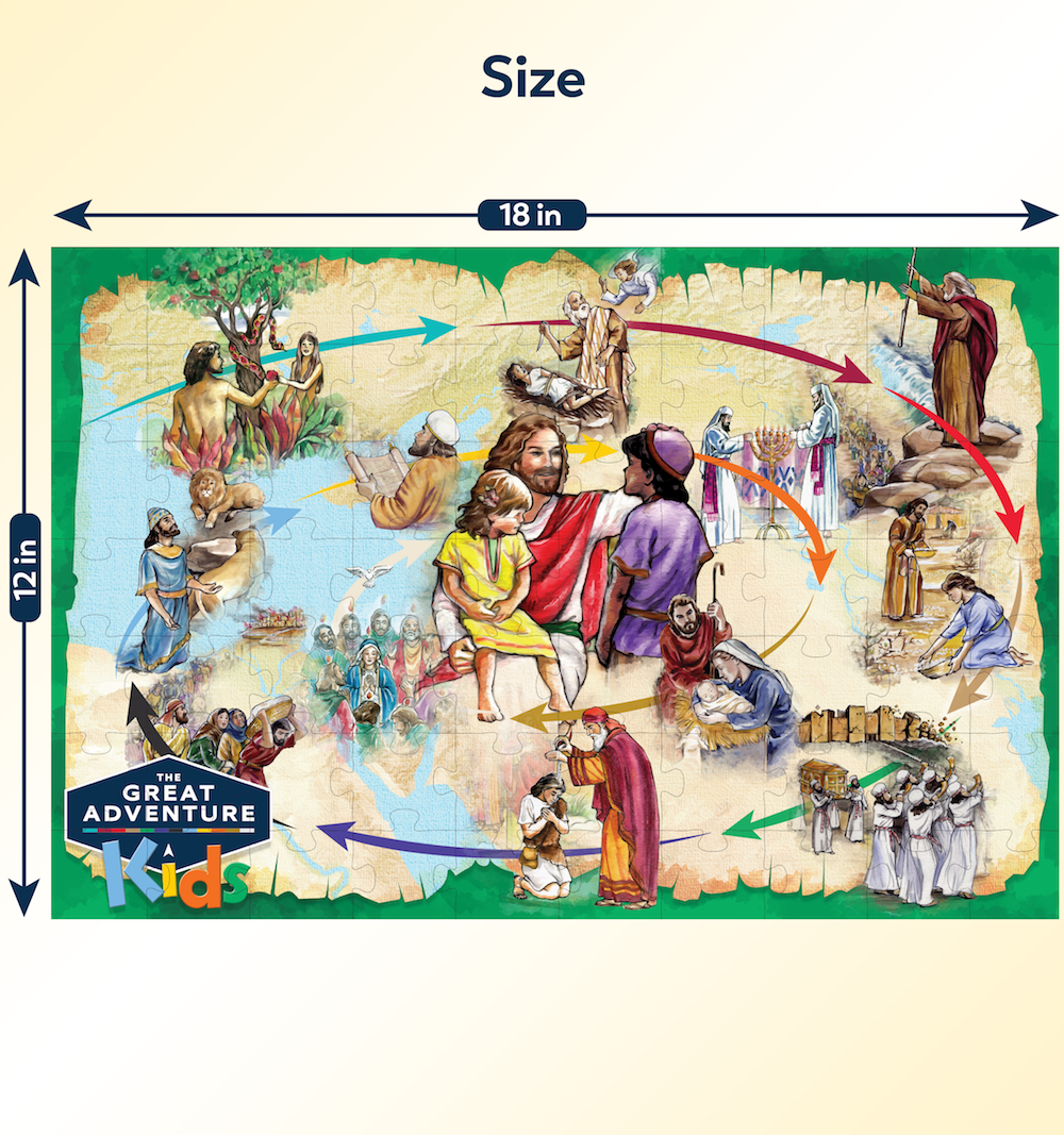 The Bible Timeline Puzzle