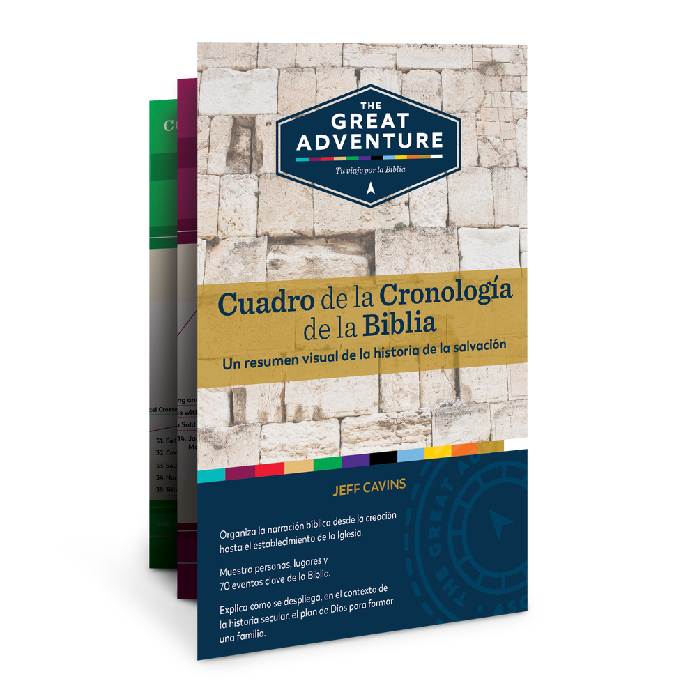 The Bible Timeline Chart (Spanish)
