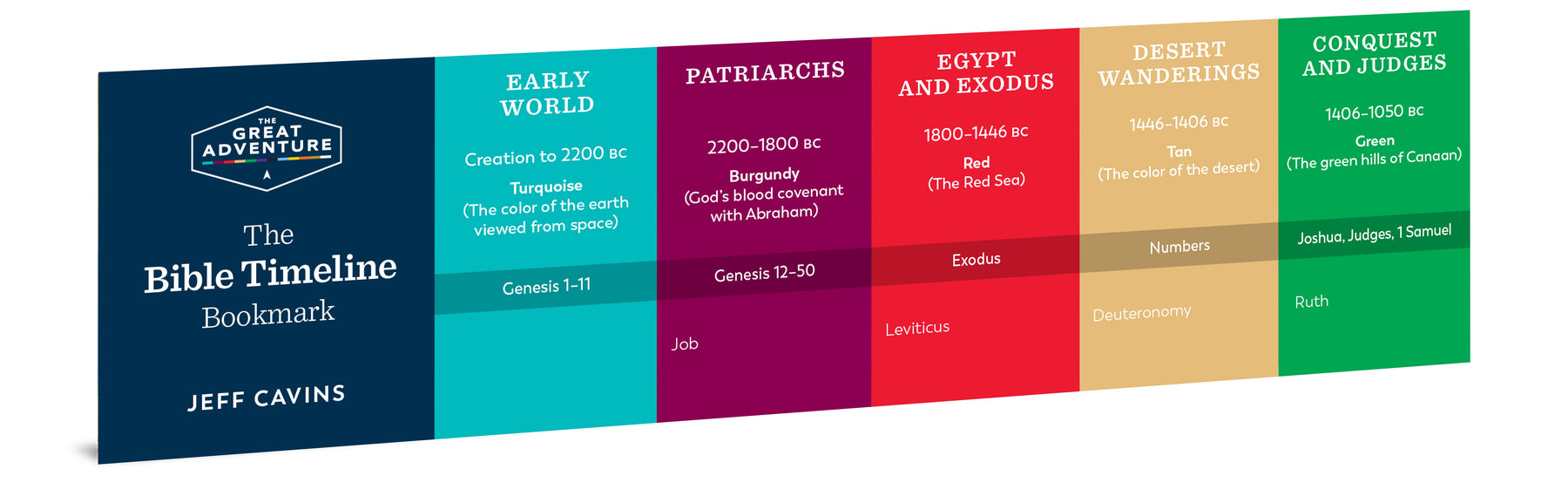 Venture: The Bible Timeline for High School, Bookmark