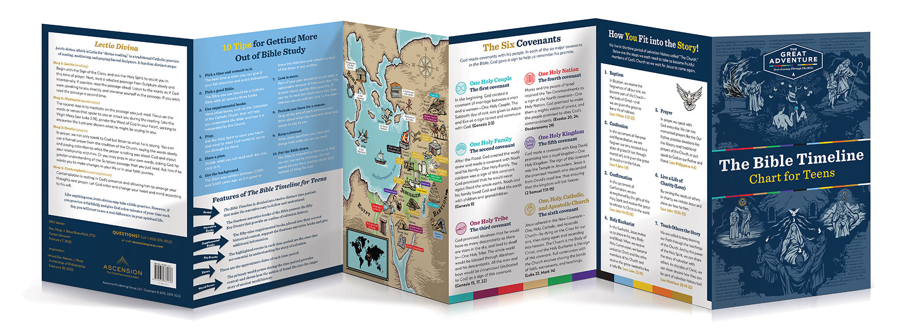 The Bible Timeline Chart for Teens