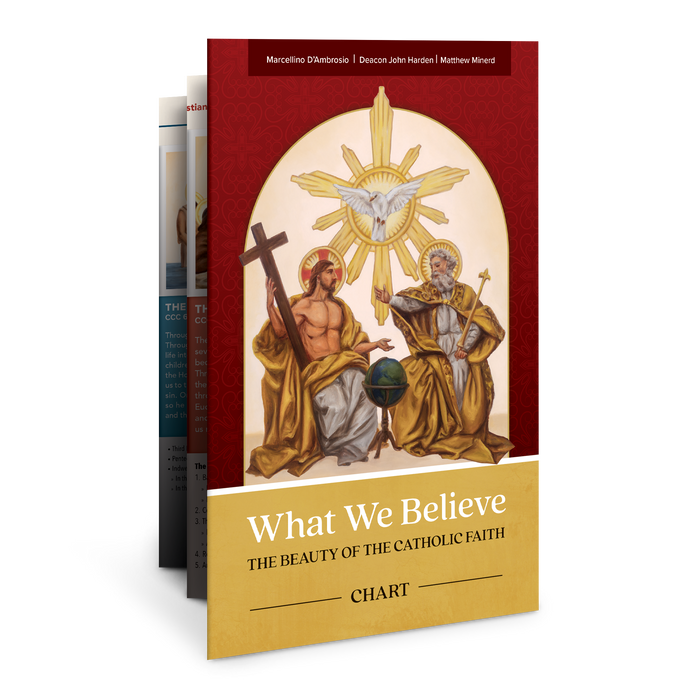 What We Believe Chart