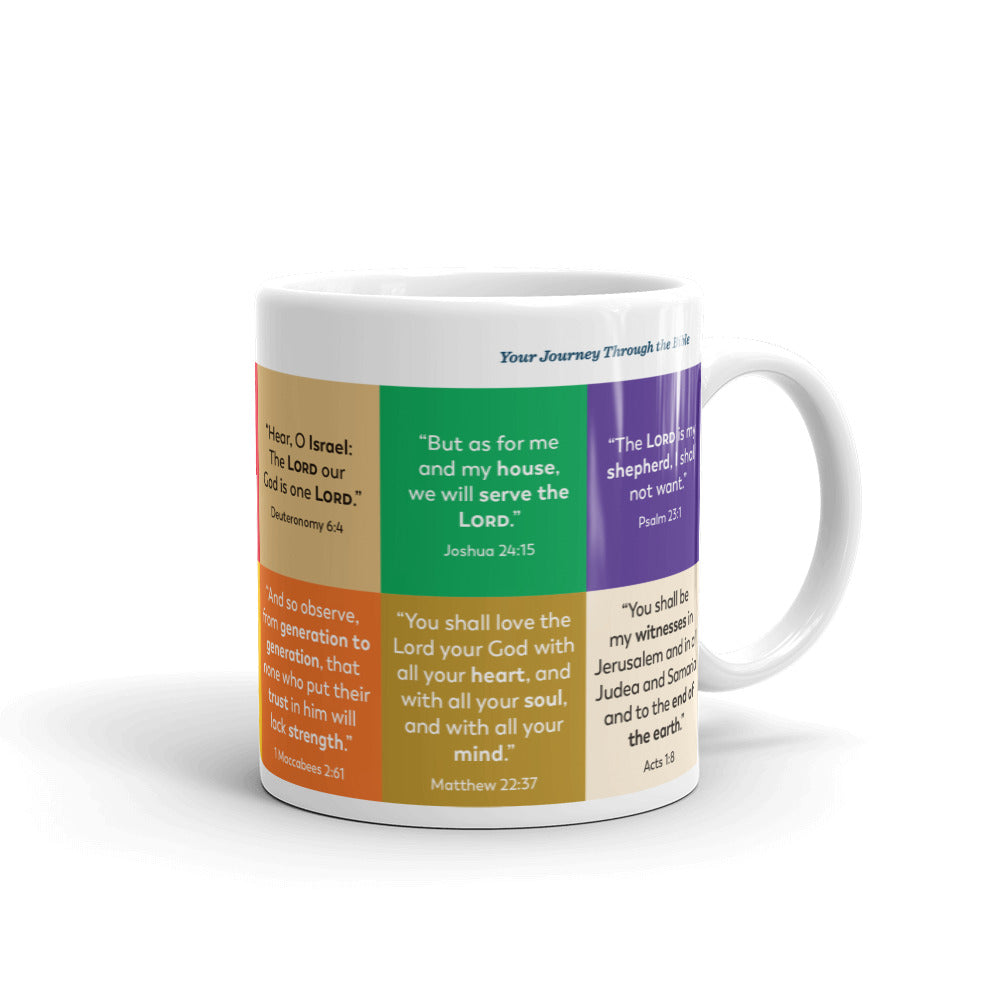 La taza de la línea de tiempo bíblica